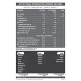 MuscleBlaze Biozyme Performance Whey Protein