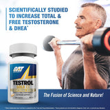 GAT Sport Testrol Gold ES, Testosterone Booster (60 Tablets) - Halt