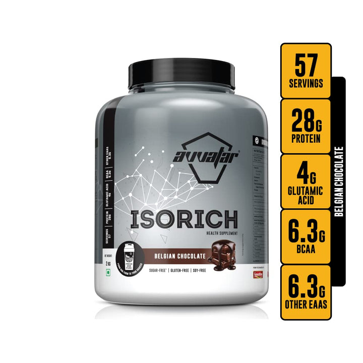 Avvatar Isorich Protein 