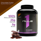 Rule 1 R1 Casein