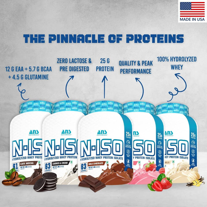 ANS N-Iso Hydro Whey Isolate
