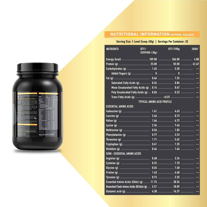 MuscleBlaze Whey Gold, 100% Whey Protein Isolate - Halt