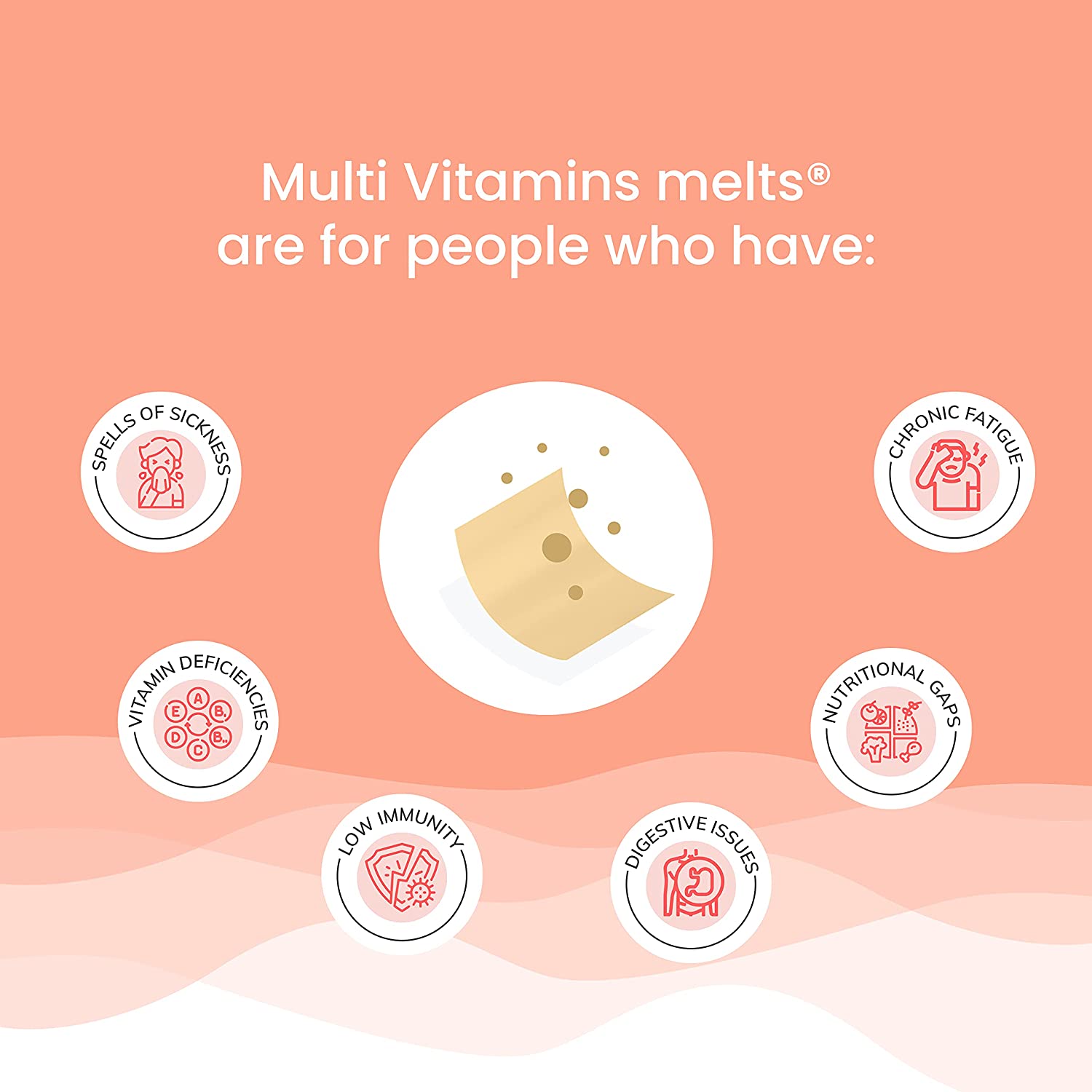 Wellbeing Nutrition Melts Multivitamins with 100% RDA (30 Oral Strips)