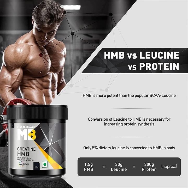 MuscleBlaze Creatine HMB Powder 125 gm (26 Servings) - Halt