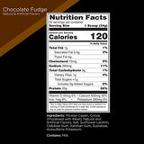 Rule 1 R1 Casein