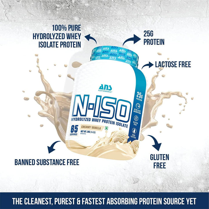 ANS N-Iso Hydro Whey Isolate