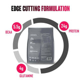 Big Muscle Nutrition Crude Whey (1kg) Rich Chocolate