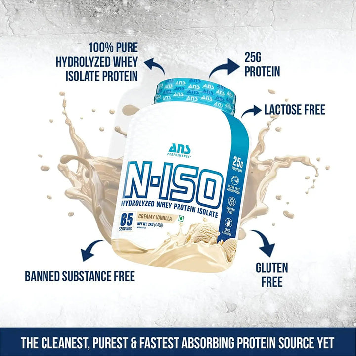 ANS N-Iso Hydro Whey Isolate