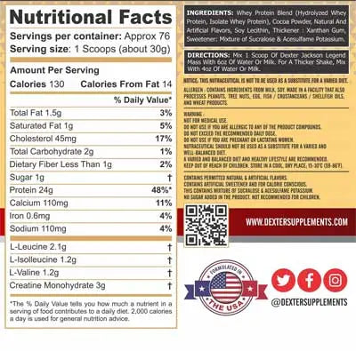 whey protein price