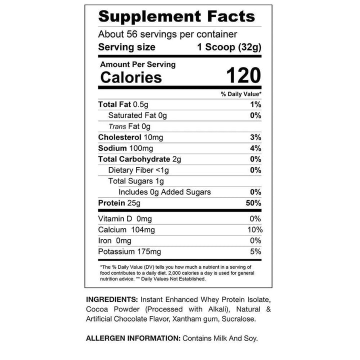 GASPARI NUTRITION PROVEN WHEY HYDROLYZED ISOLATE - Halt