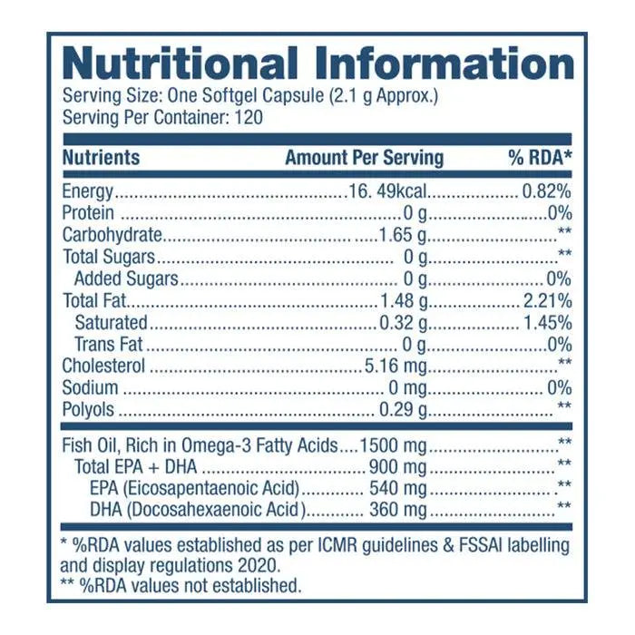 GNC Triple Strength Fish Oil GNC