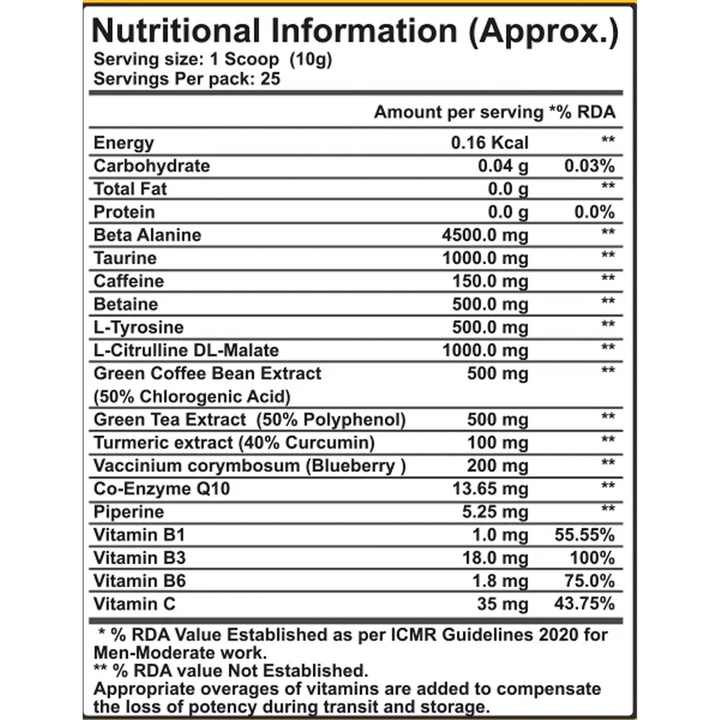 Gibbon Level 10 Pre-workout 25 servings 250 gm - Halt