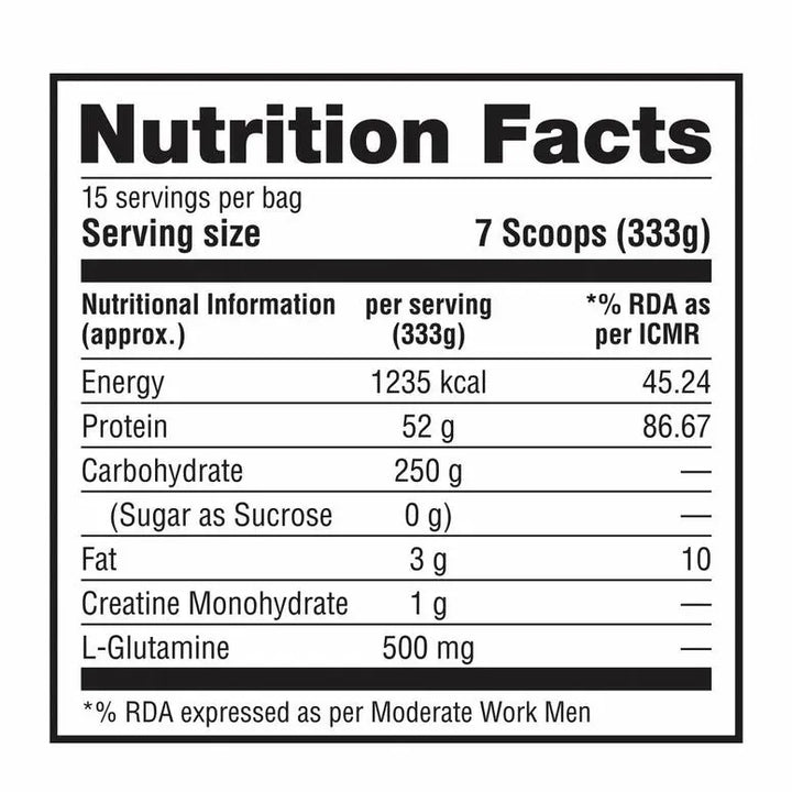labrada muscle mass gainer