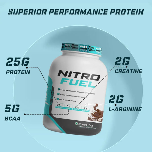 isolate protein