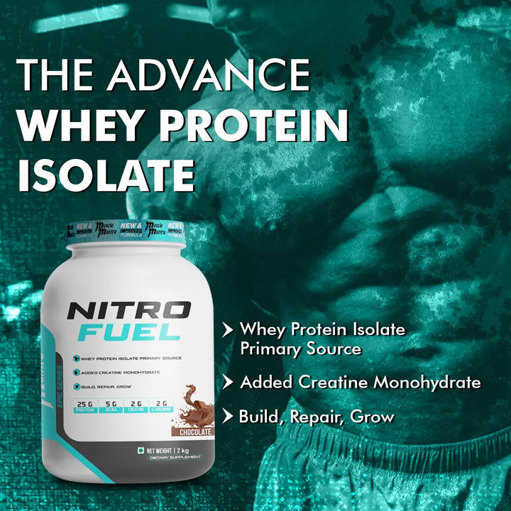 whey protein price