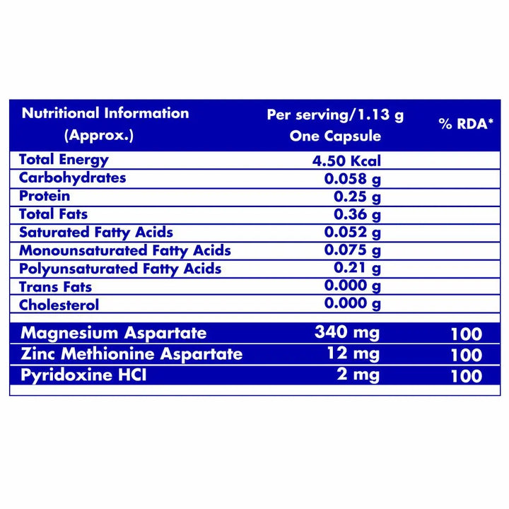 magnesium