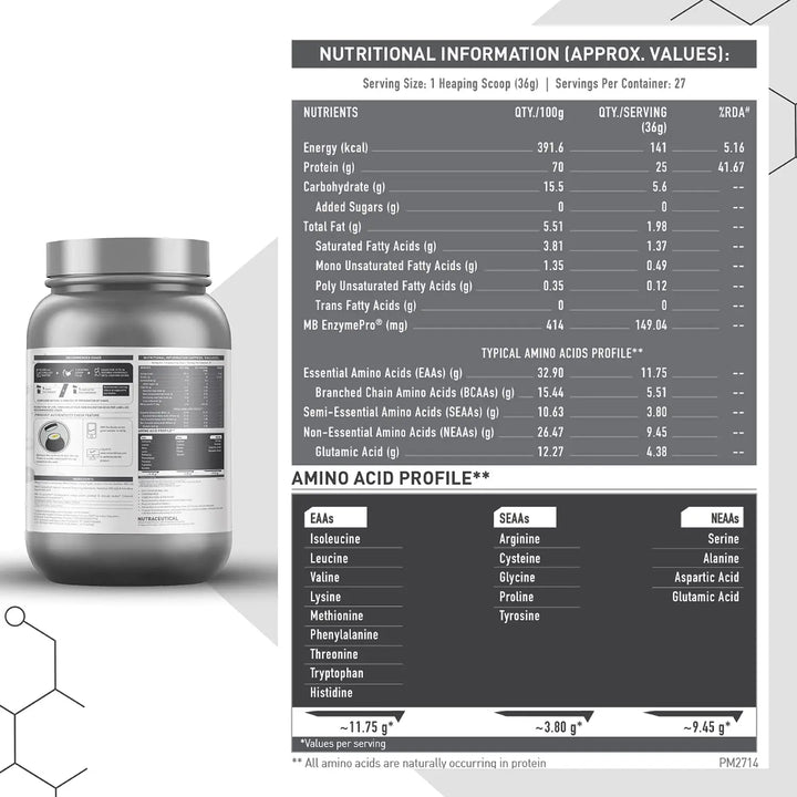 MuscleBlaze Biozyme Performance Whey Protein MuscleBlaze