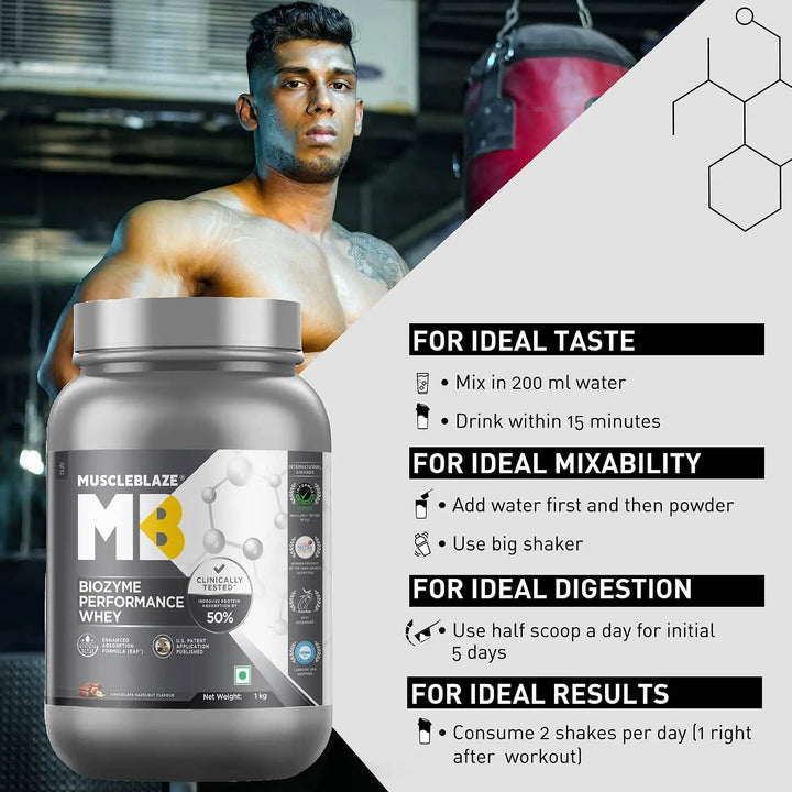 MuscleBlaze Biozyme Performance Whey Protein MuscleBlaze