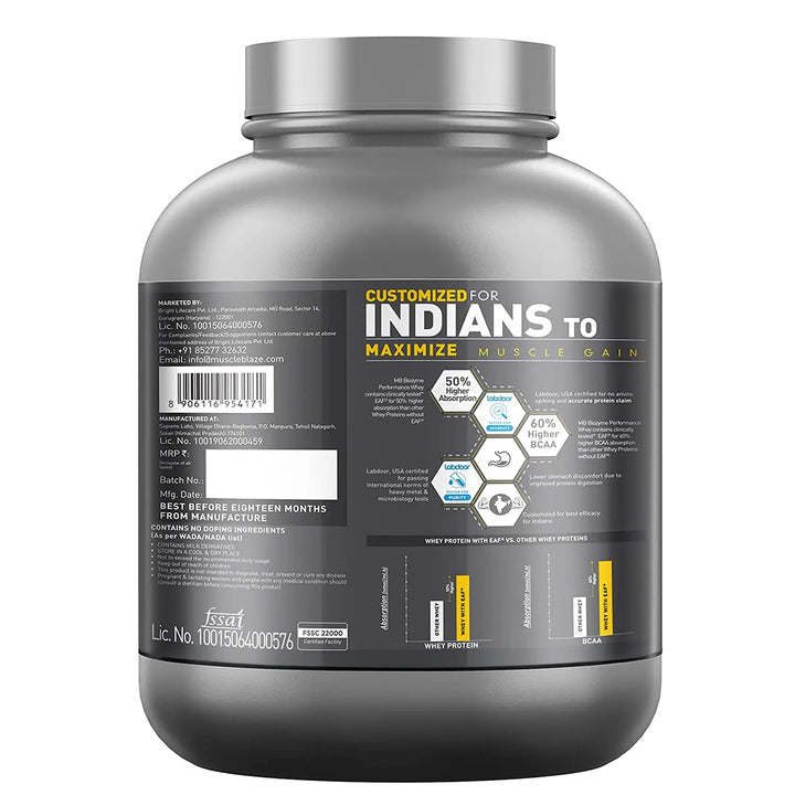 MuscleBlaze Biozyme Performance Whey Protein MuscleBlaze