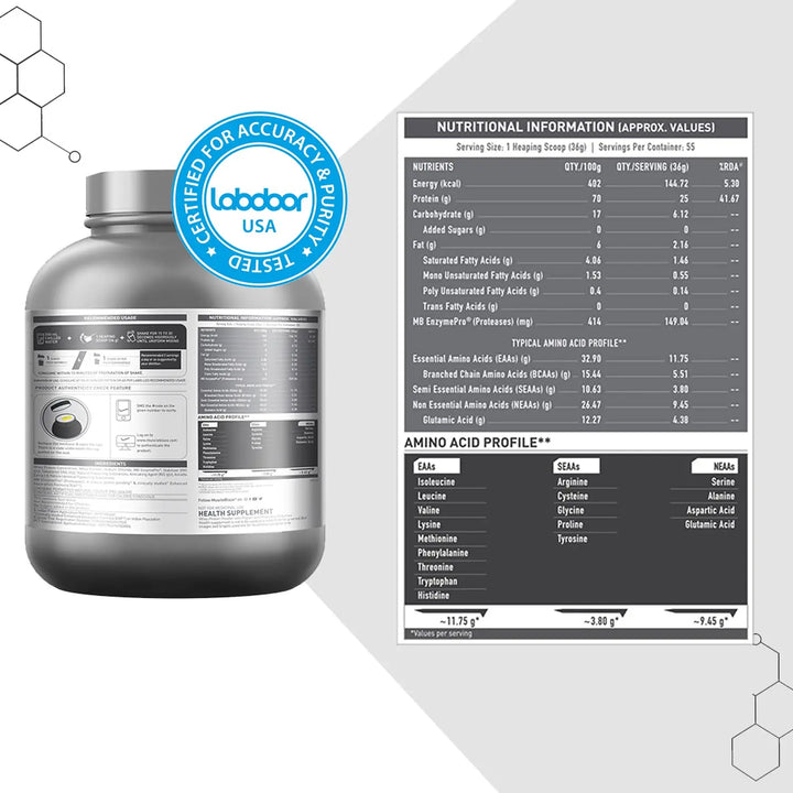 MuscleBlaze Biozyme Performance Whey Protein MuscleBlaze