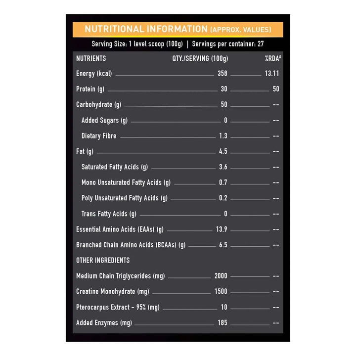 MuscleBlaze Gold Gainer XXL powder MuscleBlaze