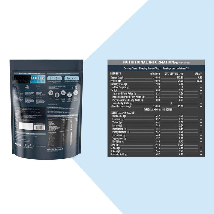 MuscleBlaze Raw Whey Protein 80% MuscleBlaze