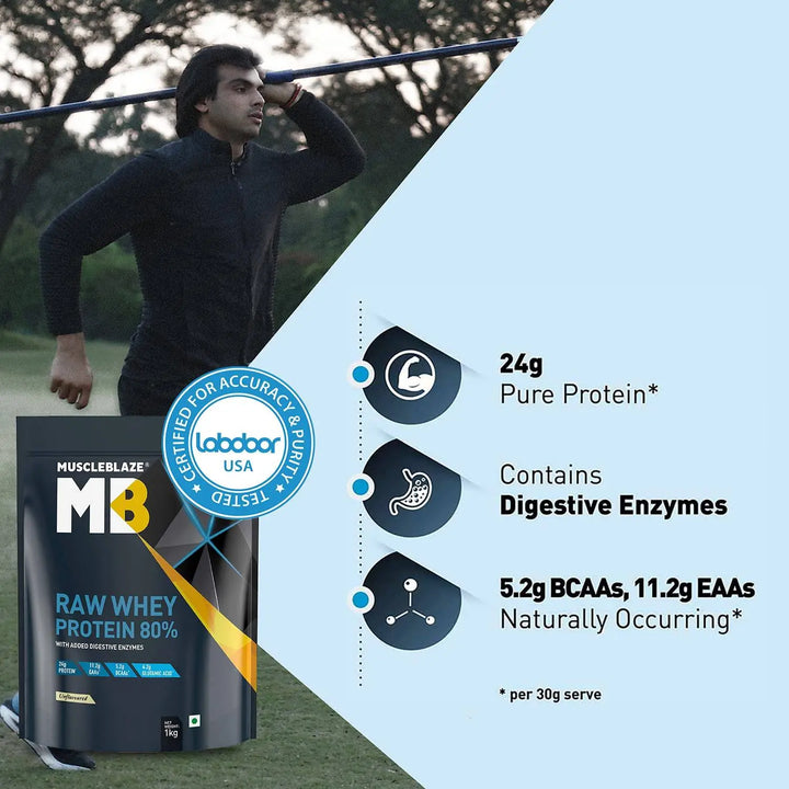 MuscleBlaze Raw Whey Protein 80% MuscleBlaze