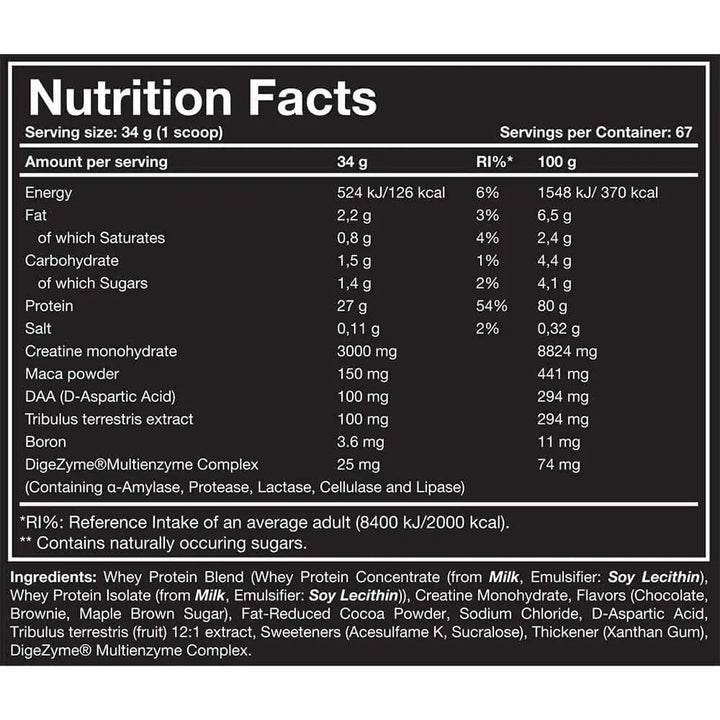 whey protein isolate