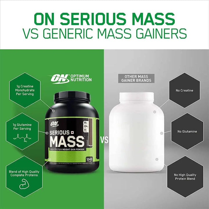 on mass gainer