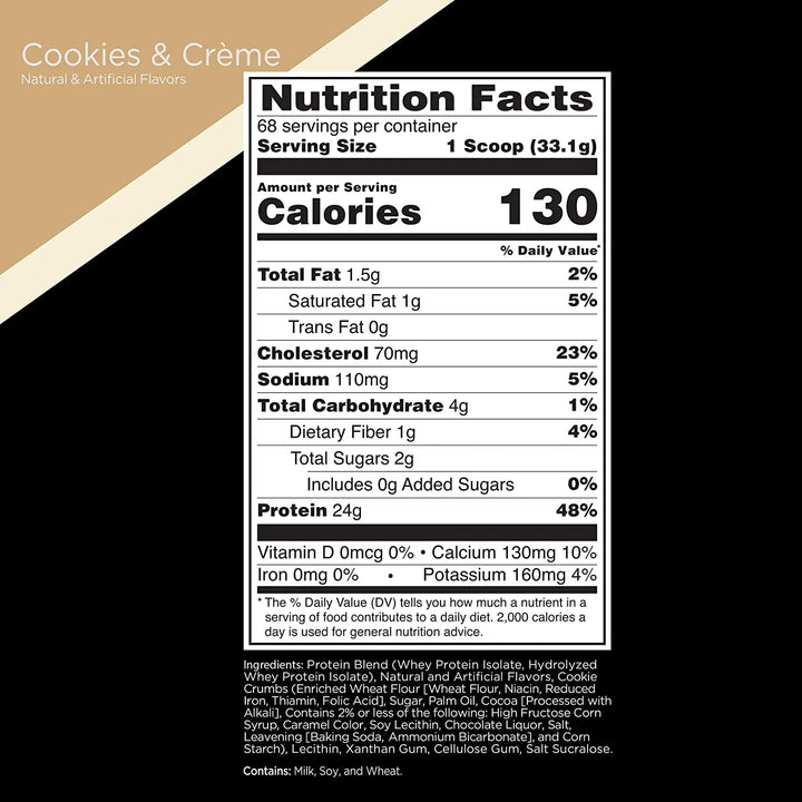 protein powder price