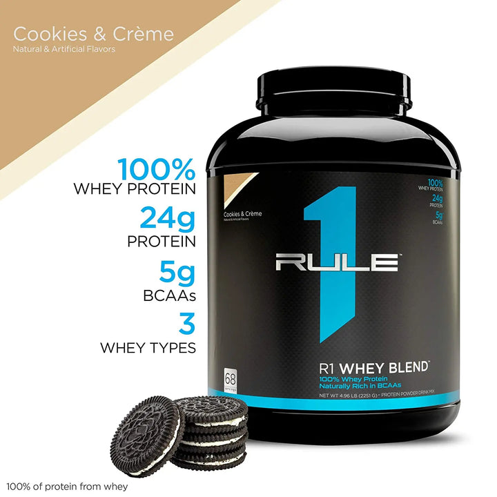 whey protein india