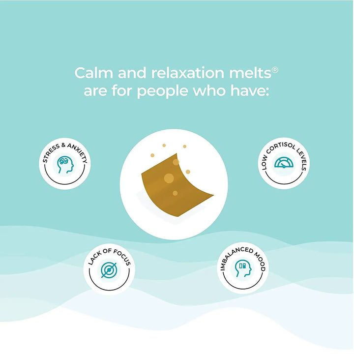 Wellbeing Nutrition Melts Calm & Relaxation | Suntheanine + Magnesium (30 Oral Strips) Wellbeing Nutrition