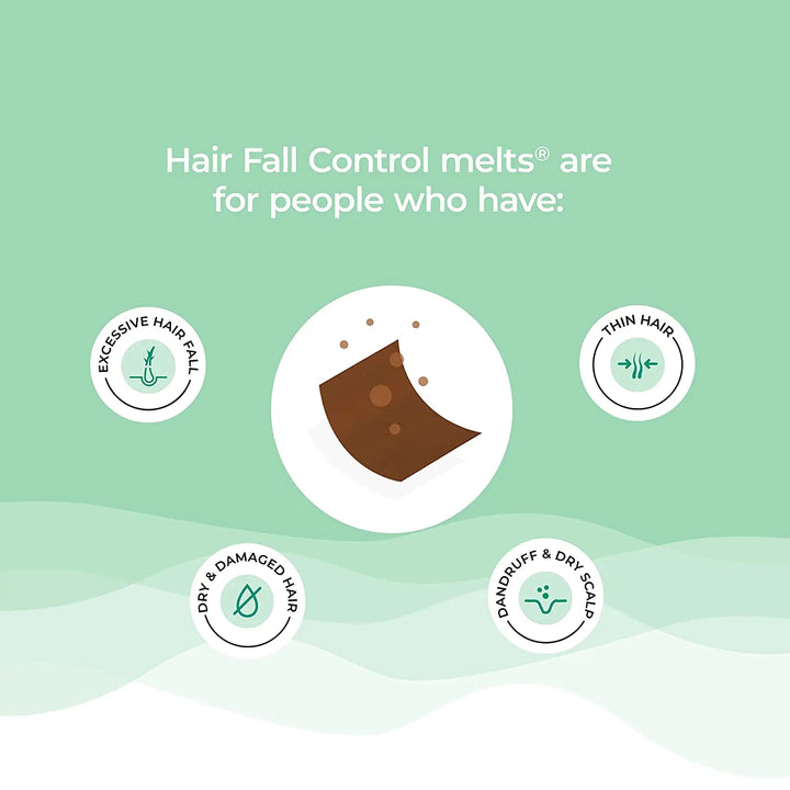 Wellbeing Nutrition Melts Hair Fall Control (30 Oral Strips) - Halt