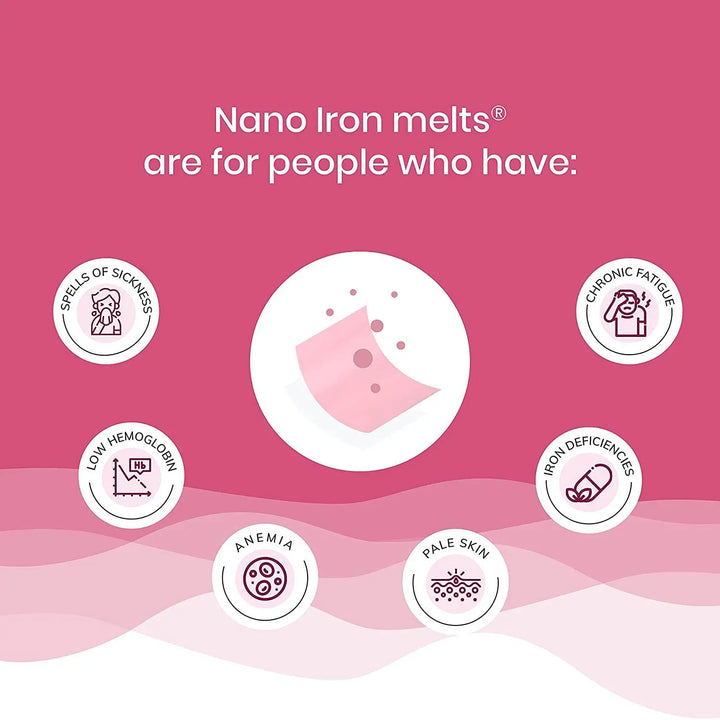 Wellbeing Nutrition Melts Nano Iron (30 Oral Strips) - Halt
