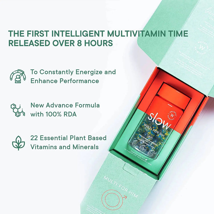 Wellbeing Nutrition Slow Multi For Him (Multivitamin for Men) 60 Capsules - Halt