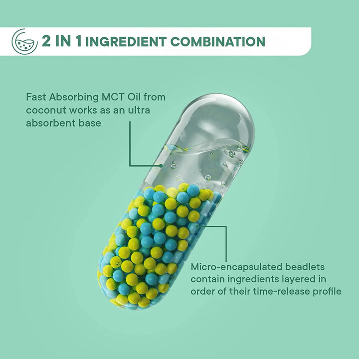 Wellbeing Nutrition Slow Multi For Him (Multivitamin for Men) 60 Capsules - Halt