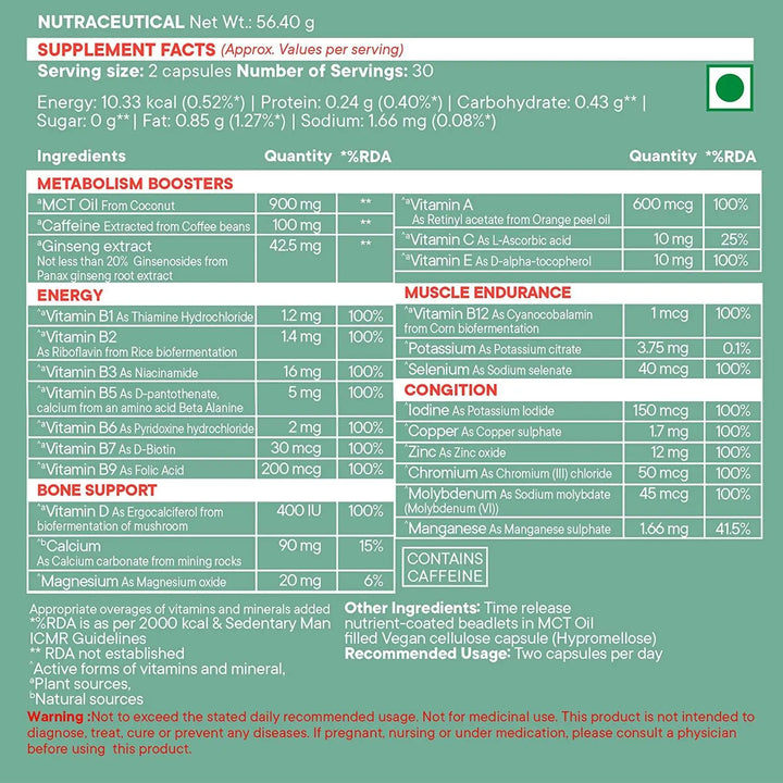 Wellbeing Nutrition Slow Multi For Him (Multivitamin for Men) 60 Capsules - Halt