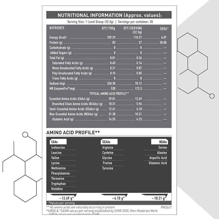 MuscleBlaze Biozyme Iso-Zero, Low/Zero Carb - Halt