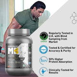 MuscleBlaze Biozyme Iso-Zero, Low/Zero Carb