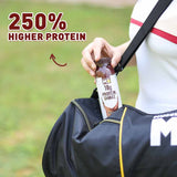 MuscleBlaze 18g Protein Shake (No Added Sugar), 6 Piece(s)/Pack (Exp 07/23)