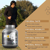 MuscleBlaze Biozyme Iso-Zero, Low/Zero Carb