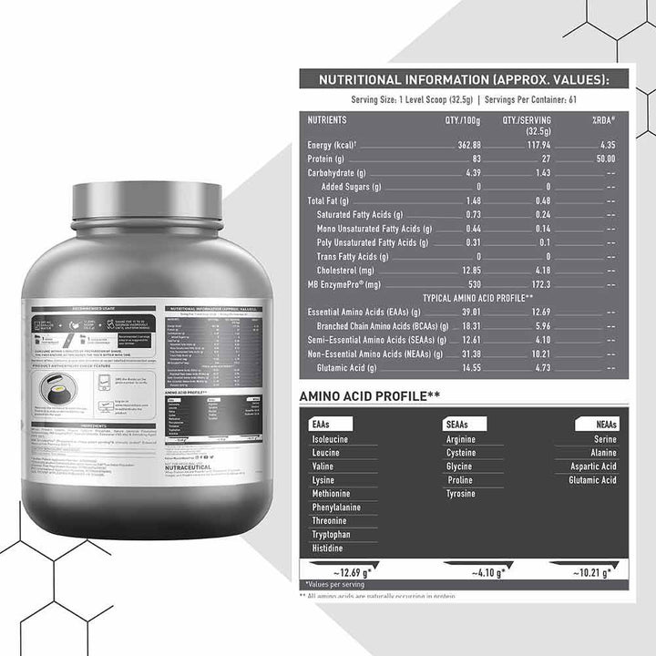 MuscleBlaze Biozyme Iso-Zero, Low/Zero Carb - Halt