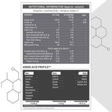MuscleBlaze Biozyme Iso-Zero, Low/Zero Carb