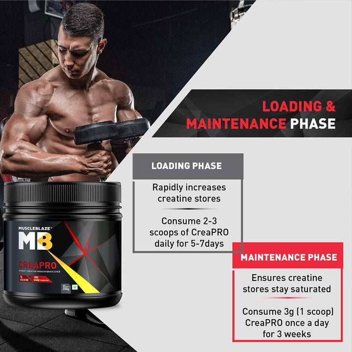 MuscleBlaze CreaPRO Creatine with Creapure Powder from Germany - Halt